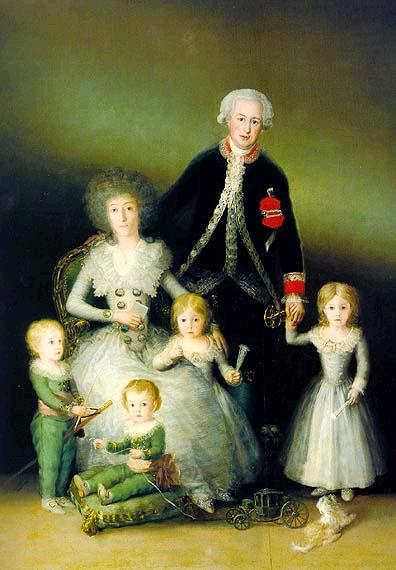 "The Duke and Duchess of Osuna and their Children" by Francisco de Goya (1787)