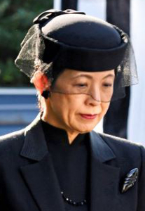 Oct 27, 2017 | Royal Hats